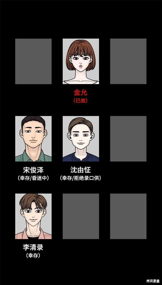第140页