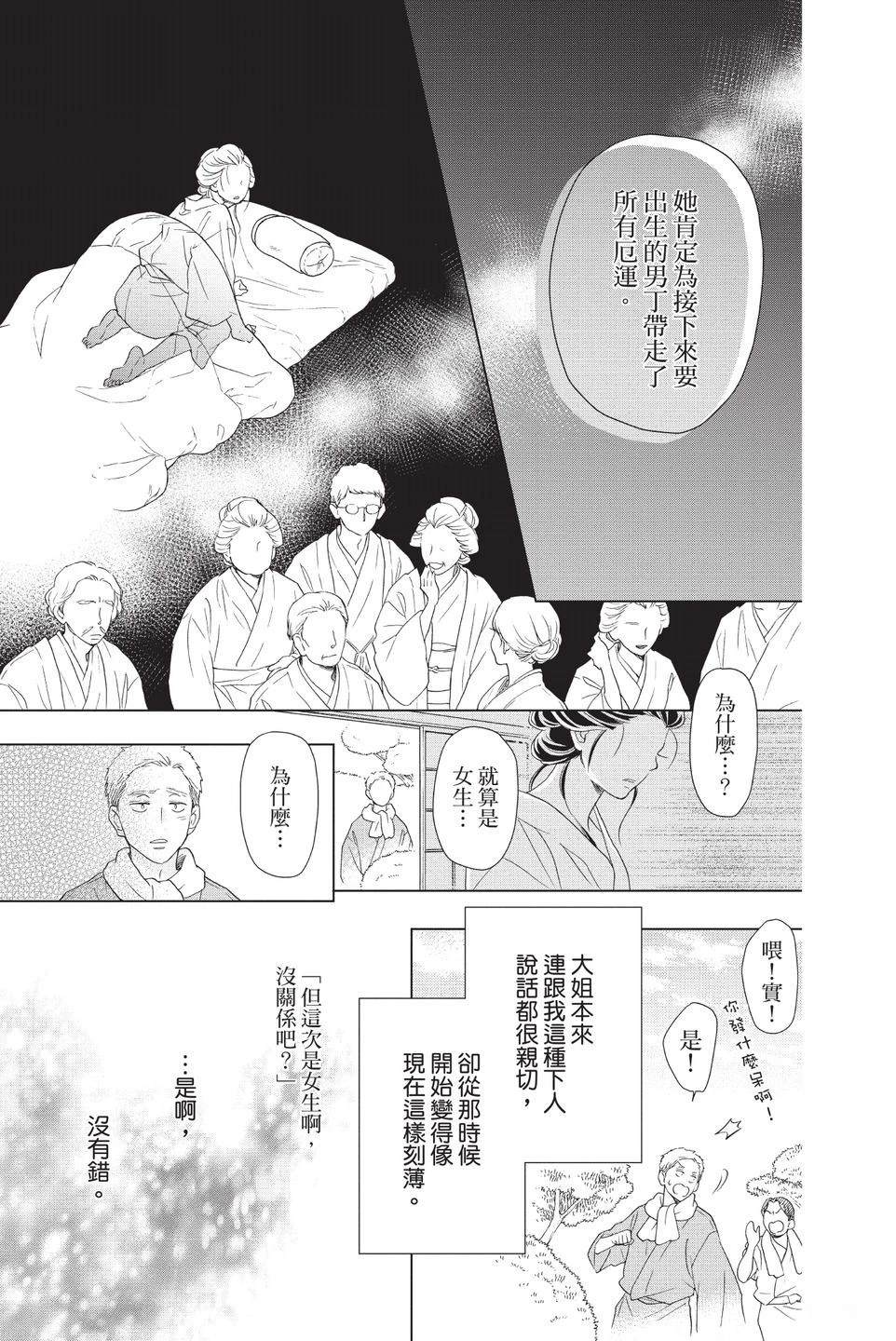 第145页