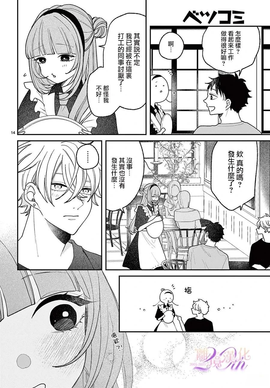 第14页