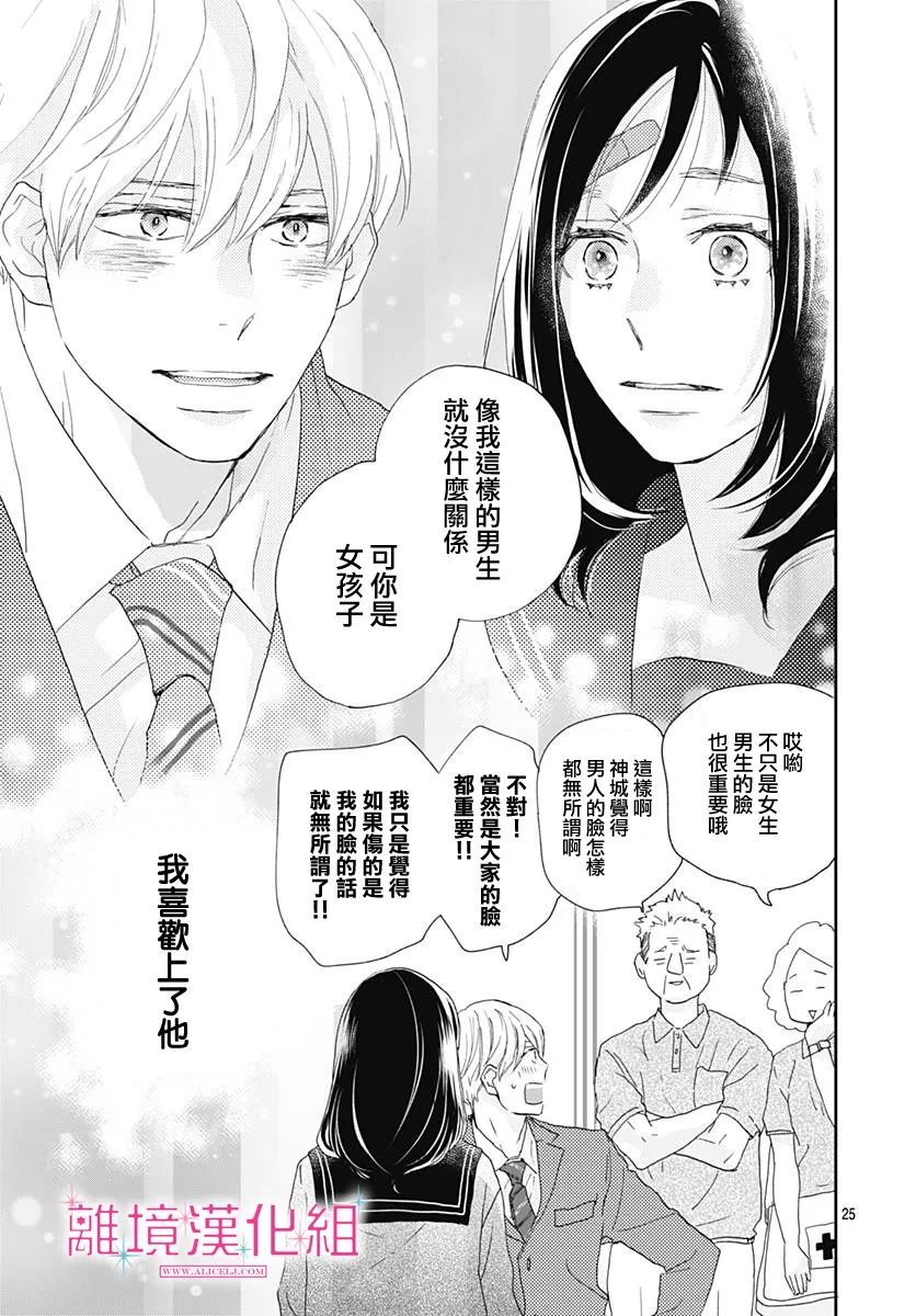 第25页