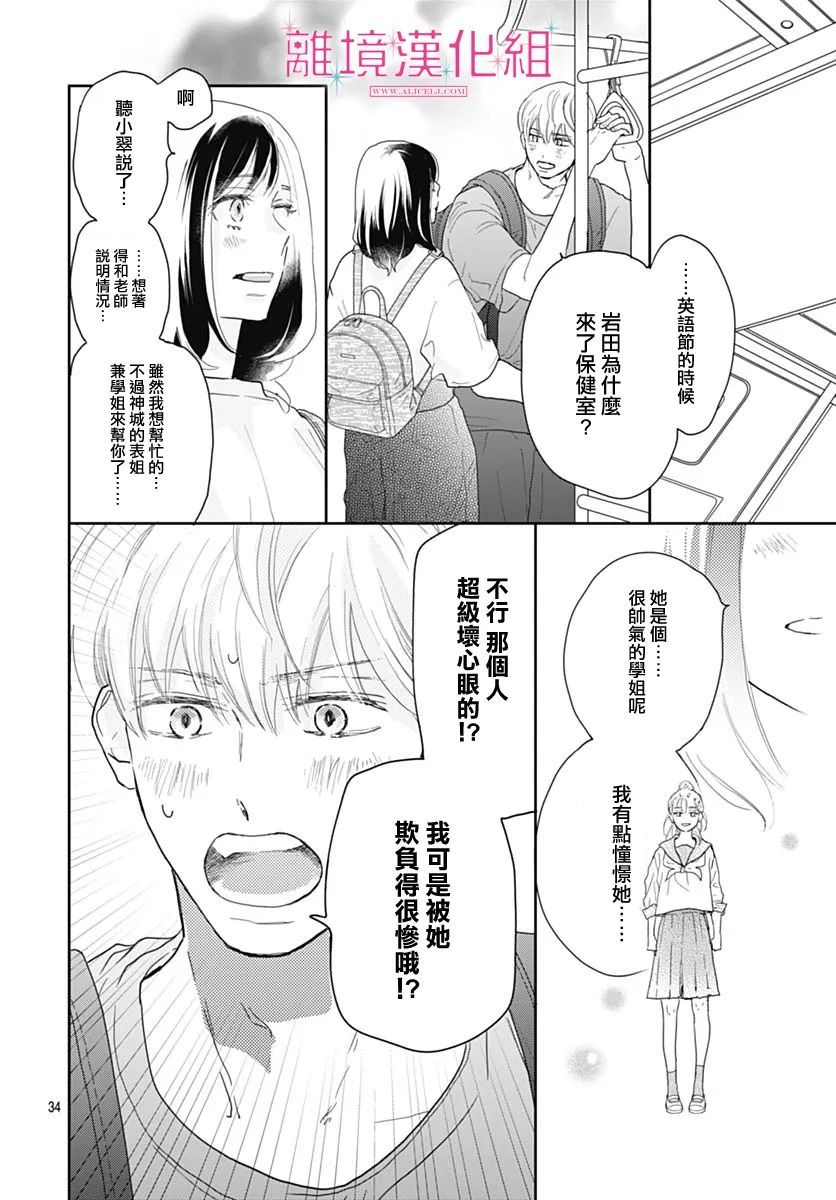 第35页