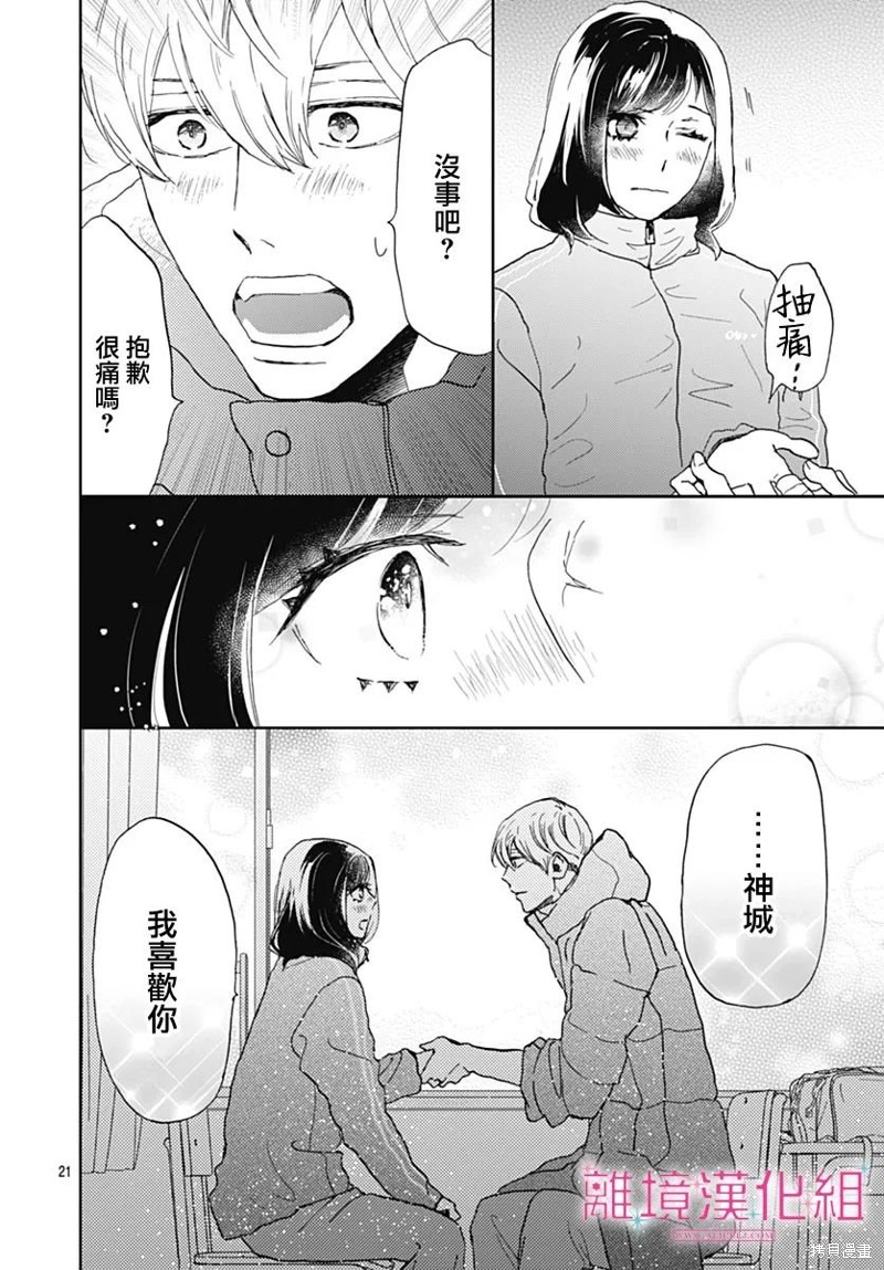 第21页