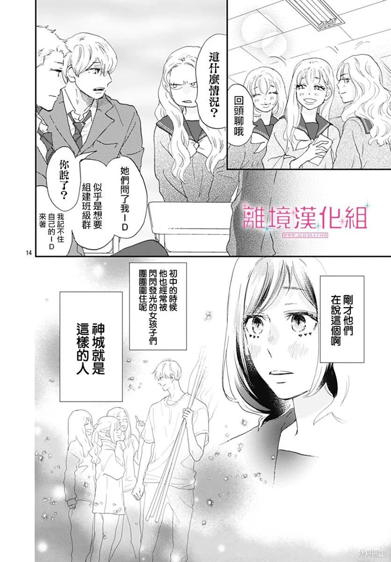 第14页